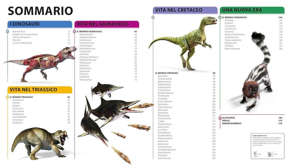 Grande Enciclopedia dei dinosauri - Sommario