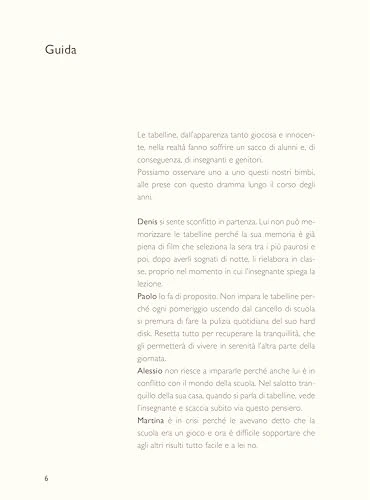 Contenuto e dettagli Erickson Tabelline al Volo - Kit Didattico con App e Materiali Erickson