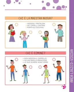 Particolare della confezione Primo Volo Pronti per la Scuola Primaria - Attività e Preparazione