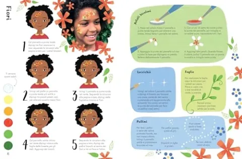 Particolare della confezione Usborne Manuale Completo del Trucco per Bambini - Guida Illustrata Ediz. Colori